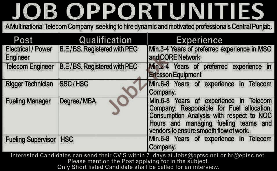 Engineering Jobs in Pakistan: Opportunities, Industries, and Firms